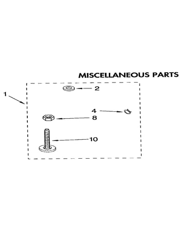 Miscellaneous