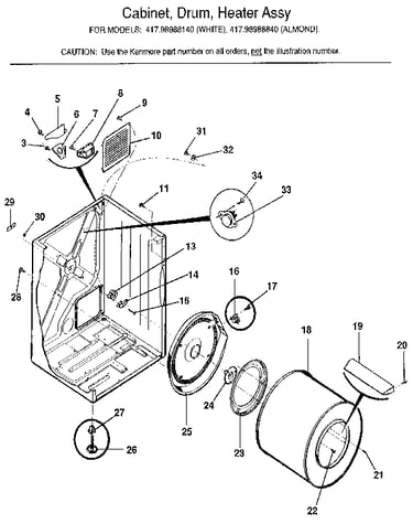 Cabinet, drum, heater assy