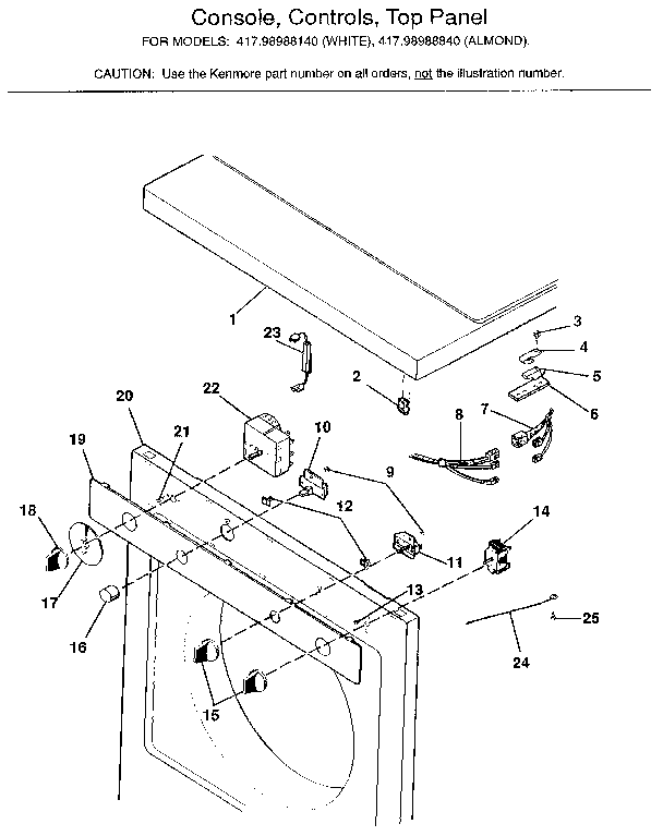 CONSOLE, CONTROLS, TOP PANEL