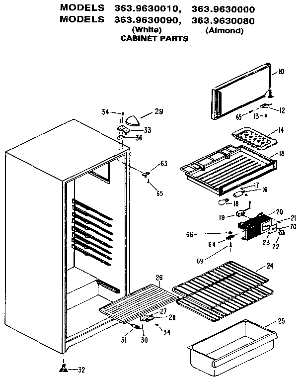 Cabinet