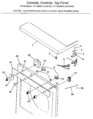 Console, controls, top panel