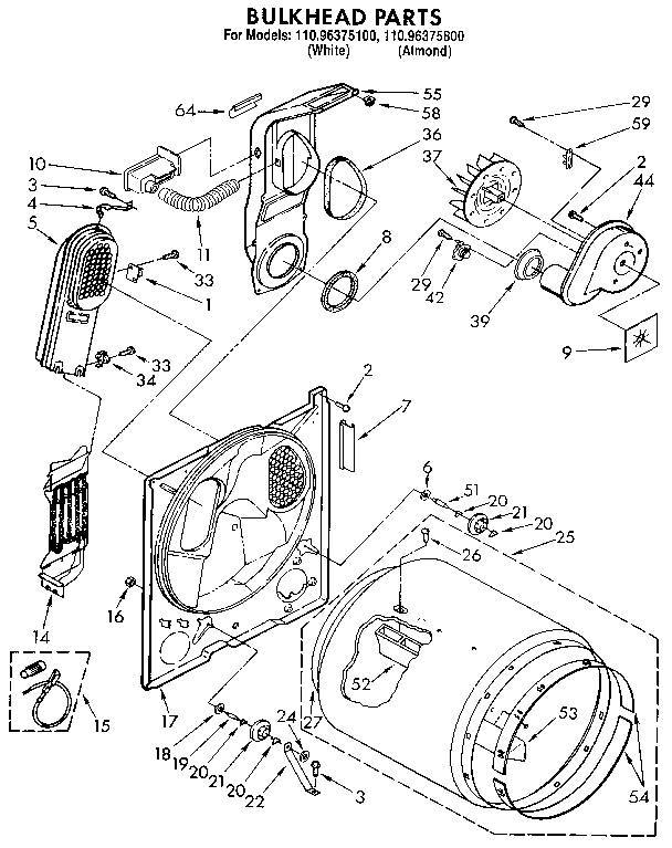 BULKHEAD