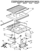 Compartment separator