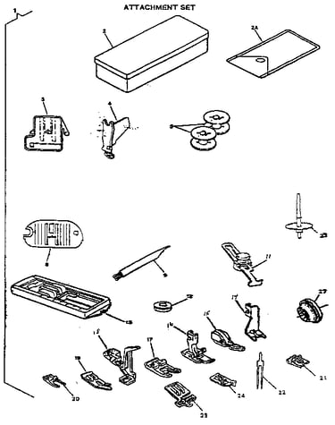 Attachment set