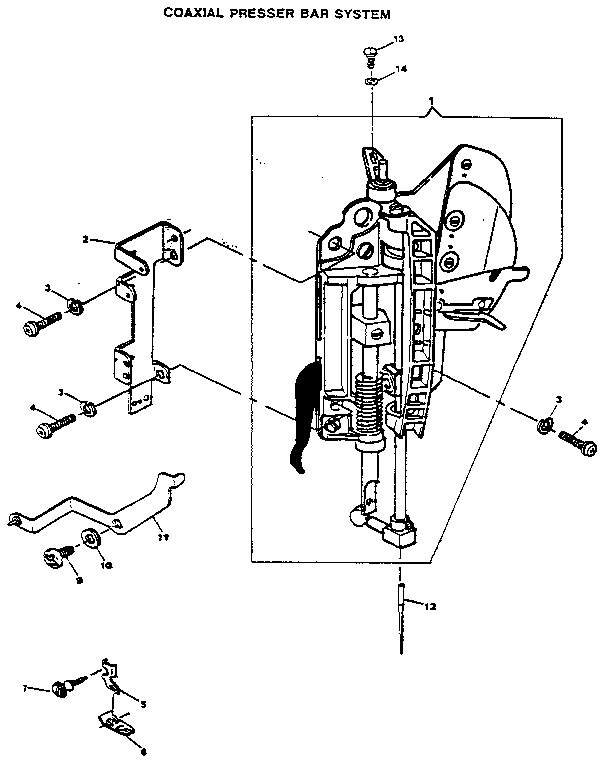 COAXIAL PRESSER BAR SYSTEM