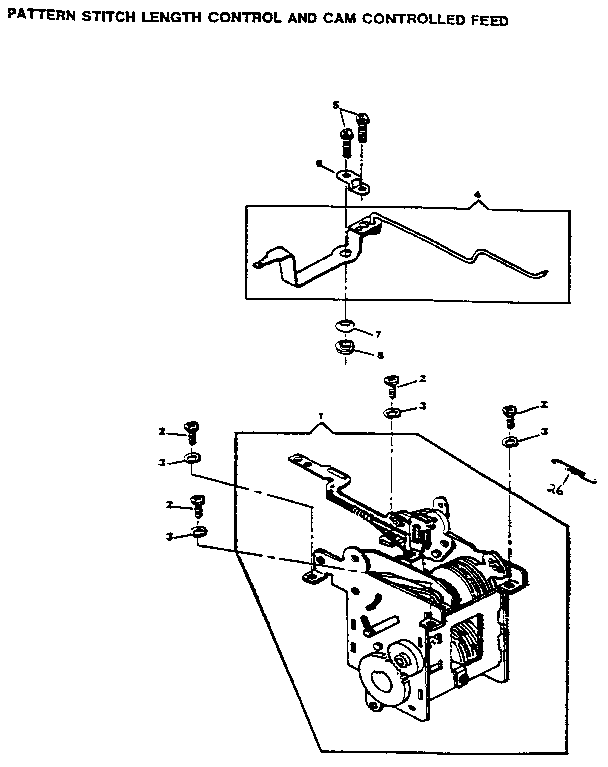 PATTERN STITCH LENGTH CONTROL AND CAM CONTROLLED FEED