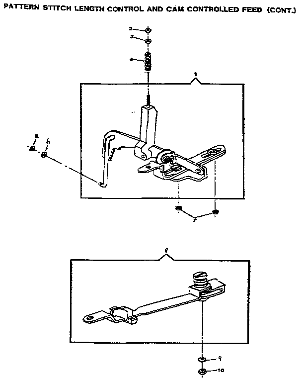 Pattern stitch length control and cam controlled feed