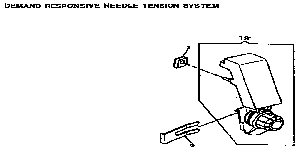 Demand responsive needle tension system