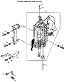 Coaxial presser bar system