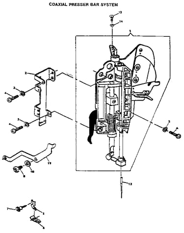 Coaxial presser bar system