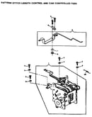 Pattern stitch length control and cam controlled feed