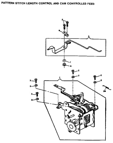Pattern stitch length control and cam controlled feed