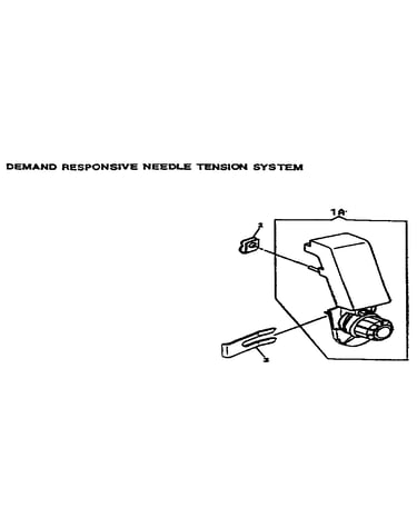 Demand responsive needle tension system