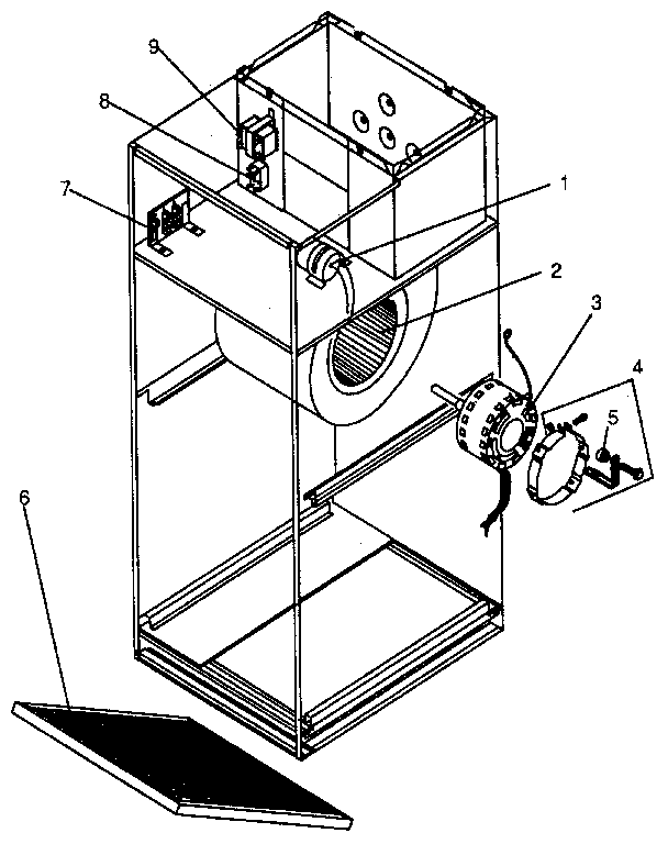 FUNCTIONAL REPLACEMENT