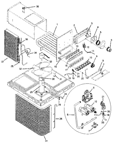 Functional replacement