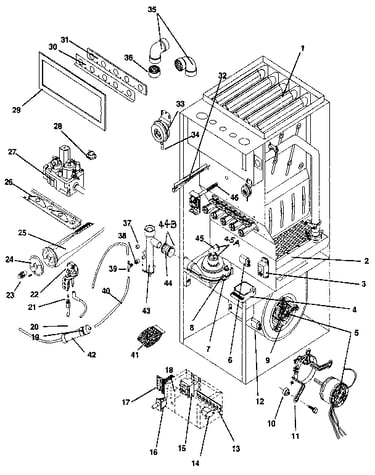 Functional replacement