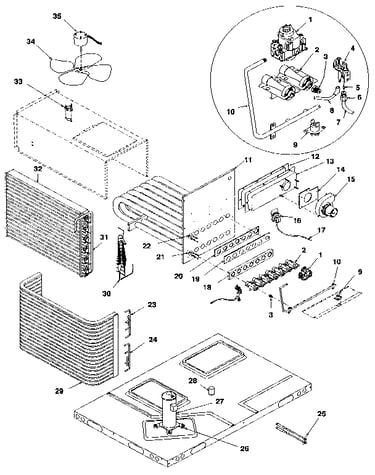 Functional replacement