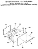 Oven door section