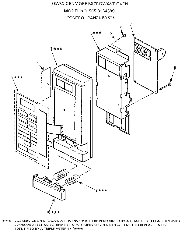 CONTROL PANEL