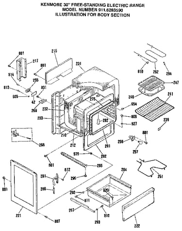 Body section
