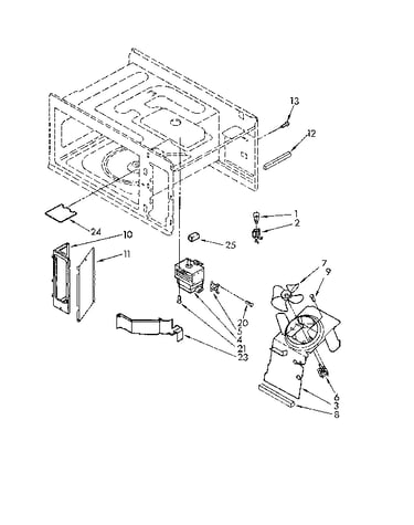 Magnetron and air flow