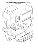 Microwave cabinet and air flow