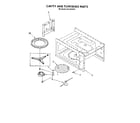 Kenmore 6654493310 cavity and turntable diagram