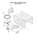 Cavity and turntable