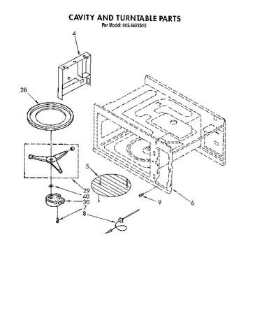 Cavity and turntable
