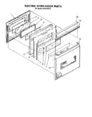 Electric oven door