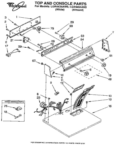 Top and console