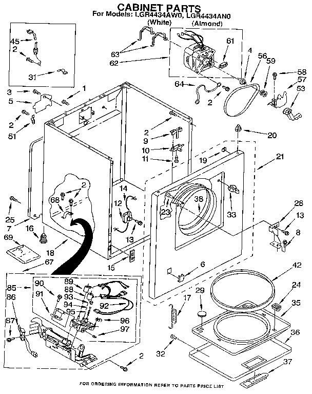 Cabinet