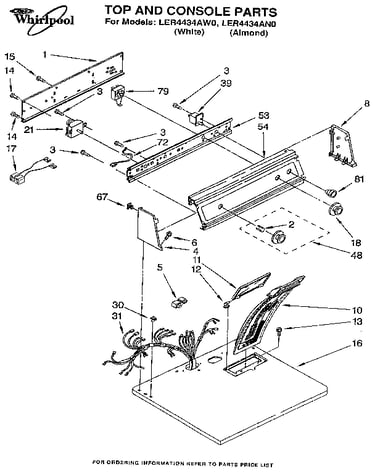 Top and console