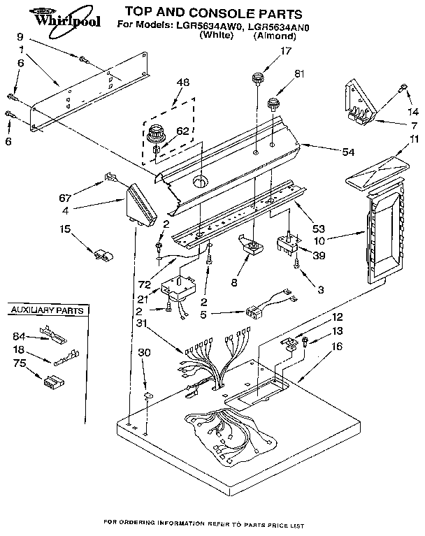 Top and console