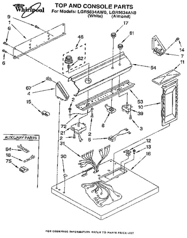 Top and console