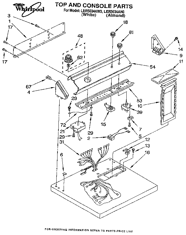 TOP AND CONSOLE