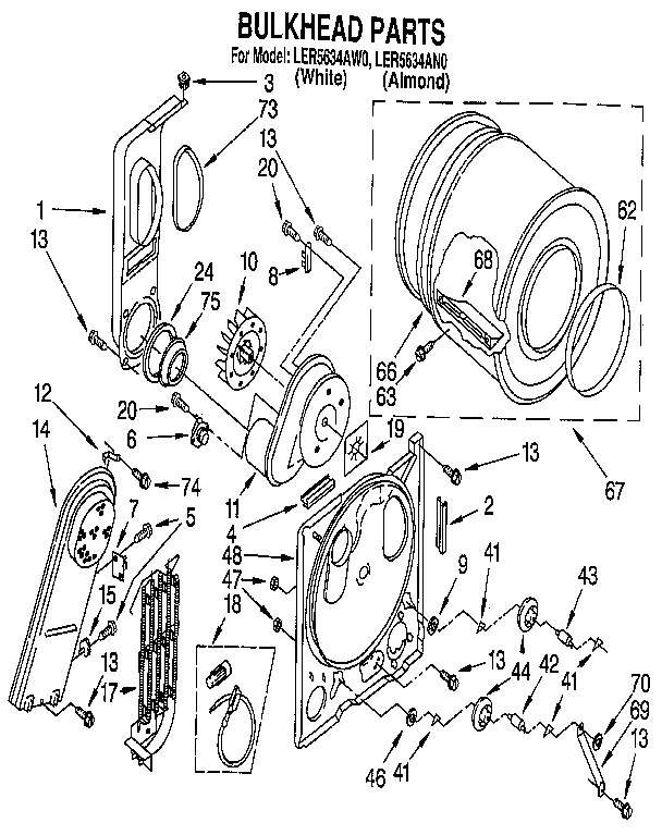 BULKHEAD