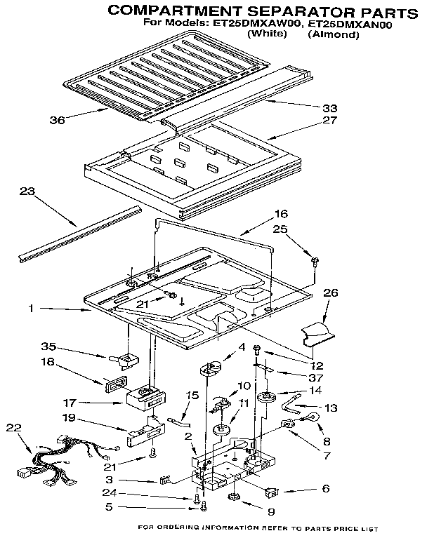 Comparment separator/divider block