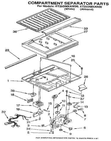 Comparment separator/divider block