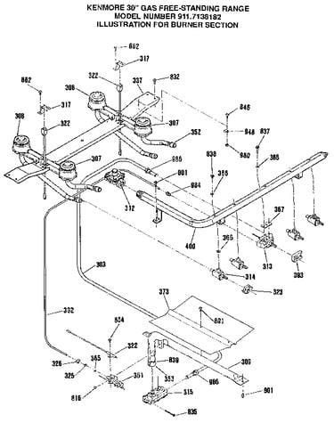 Burner section