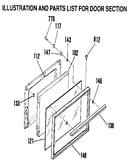 Door section