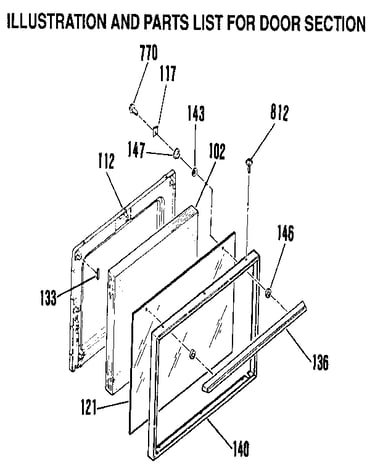 Door section