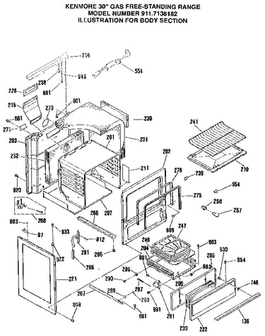 Body section
