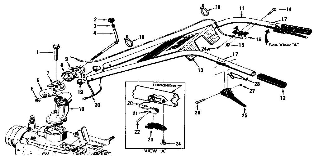 HANDLEBAR ASSEMBLY