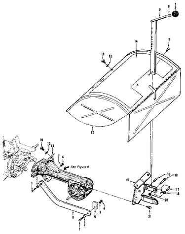 Depth regulator & tine hood assemblies