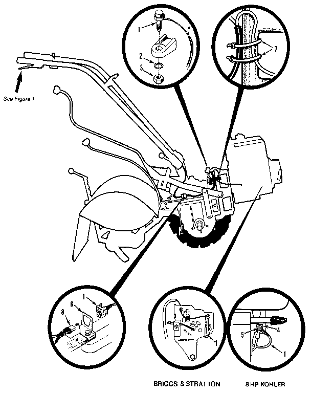 FORWARD INTERLOCK SYSTEM