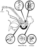 Forward interlock system