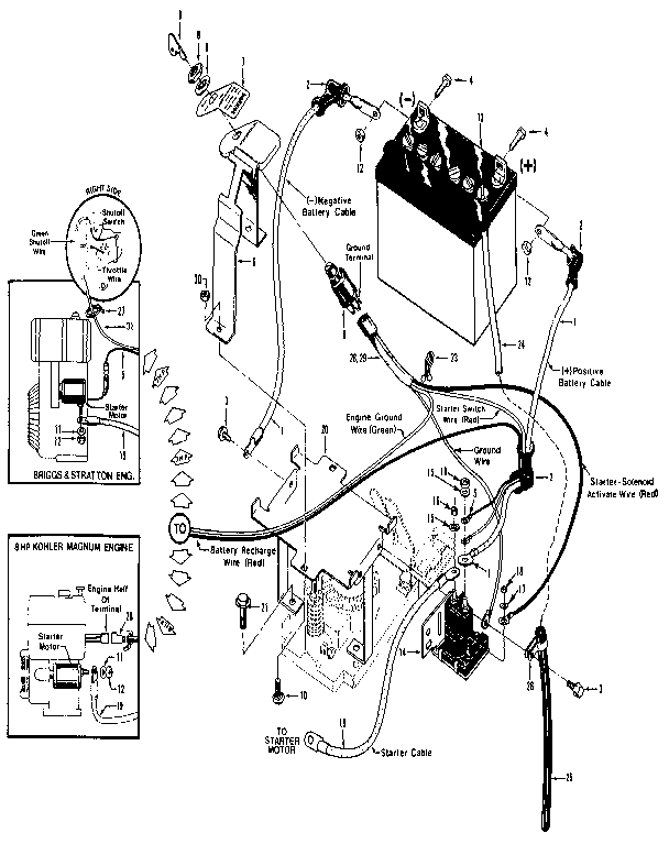 ELECTRIC START SYSTEM - 7HP & 8HP TILLERS