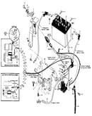 Electric start system - 7hp & 8hp tillers