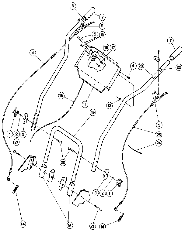 Handlebars, control levers, and throttle lever